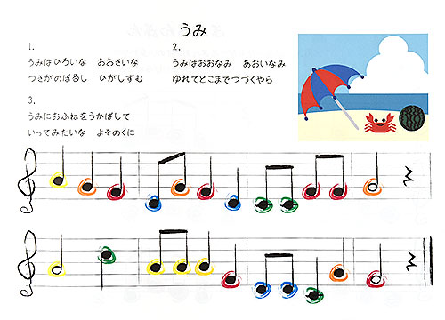 レインボーグロッケン12音 楽譜