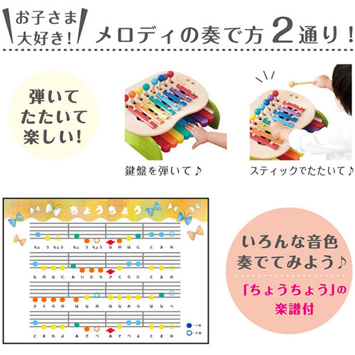 森のメロディーメーカー／エドインター