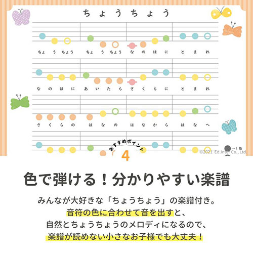 スウィートメロディーメーカー／エドインター