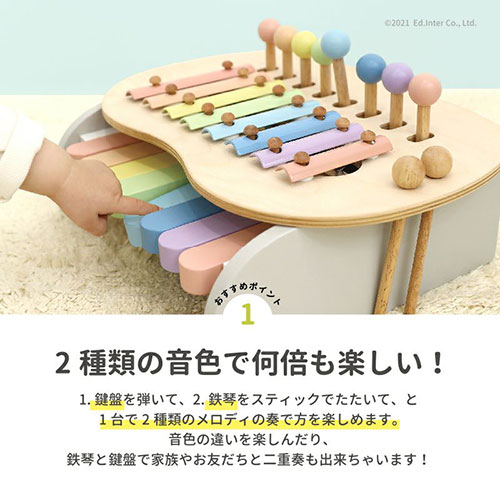 スウィートメロディーメーカー／エドインター