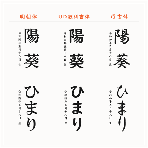 干支の命名書 バーチ【天然木の命名書】