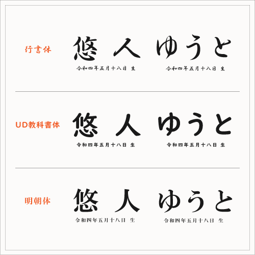干支おやこの命名書 ウォールナット【天然木の命名書】