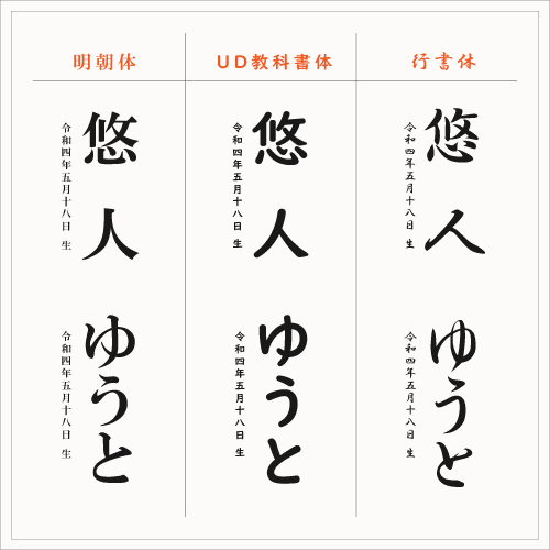 ましかくの命名書 バーチ/縦書き