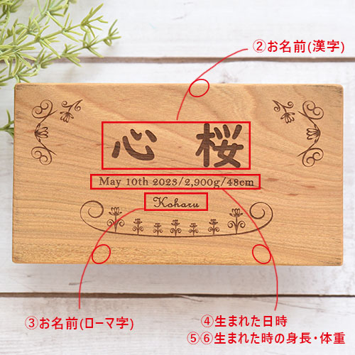 Garden －木の命名書 山桜－