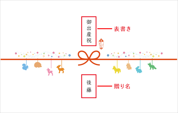 熨斗の宛名について