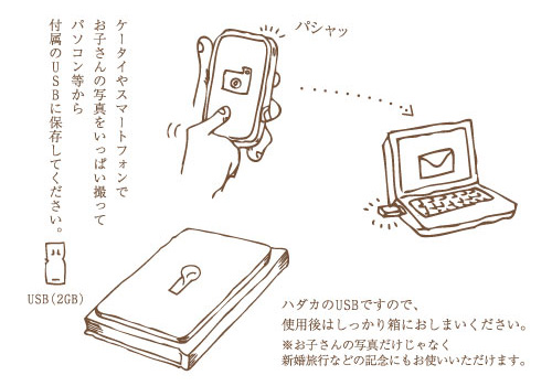 おしばなし文庫・きおくのはなし/MOQMO