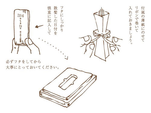おしばなし文庫・うぶげのはなし/MOQMO