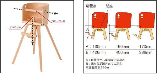 CAROTA-chair(カロタチェア)