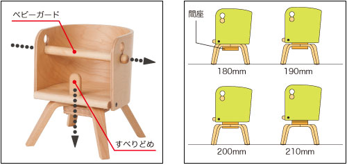 CAROTA-mini（カロタミニ）