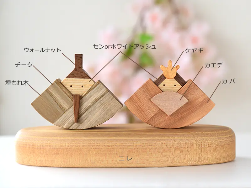 木のお雛さま／使用木材